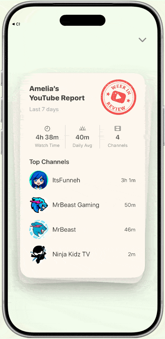 Visor Week in Review showing a family's weekly YouTube activity